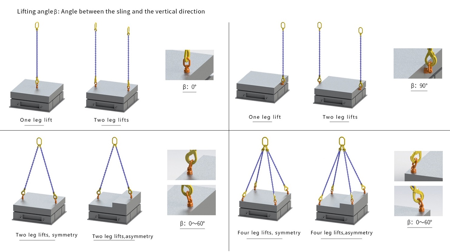 jpg/swivel lifting eye lifting scheme.jpg